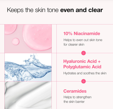 Niacinamide 10% + TXA 4% Serum 30ml